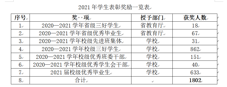 QQ图片20211229161909.png