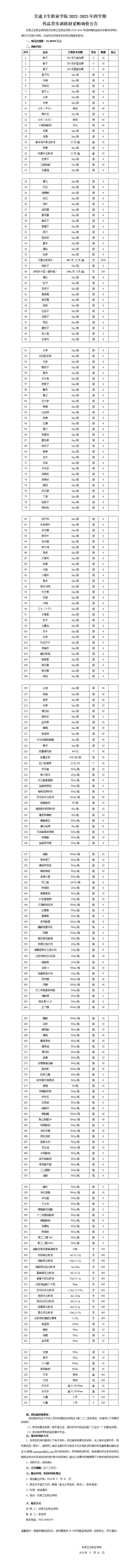 22051699905新莆京2022-2023年四学期药品实训耗材采购_01.jpg
