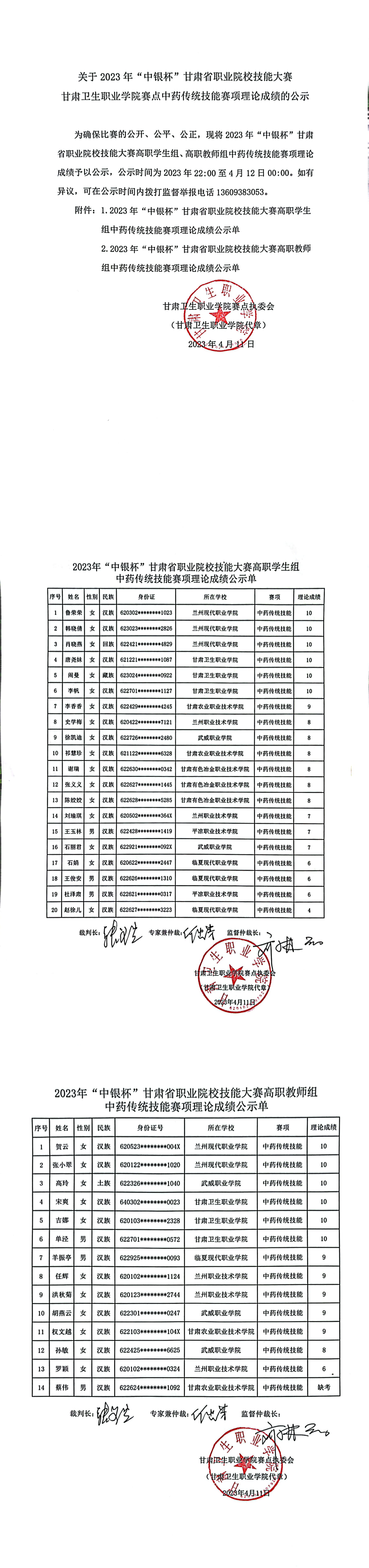 06关于2023年“中银杯”甘肃省职业院校技能大赛99905新莆京赛点中药传统技能赛项理论成绩的公示_00.png