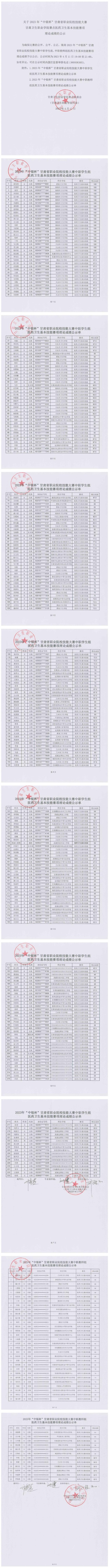 关于2023年“中银杯”甘肃省职业院校技能大赛99905新莆京赛点医药卫生基本技能赛项理论成绩的公示_00.jpg
