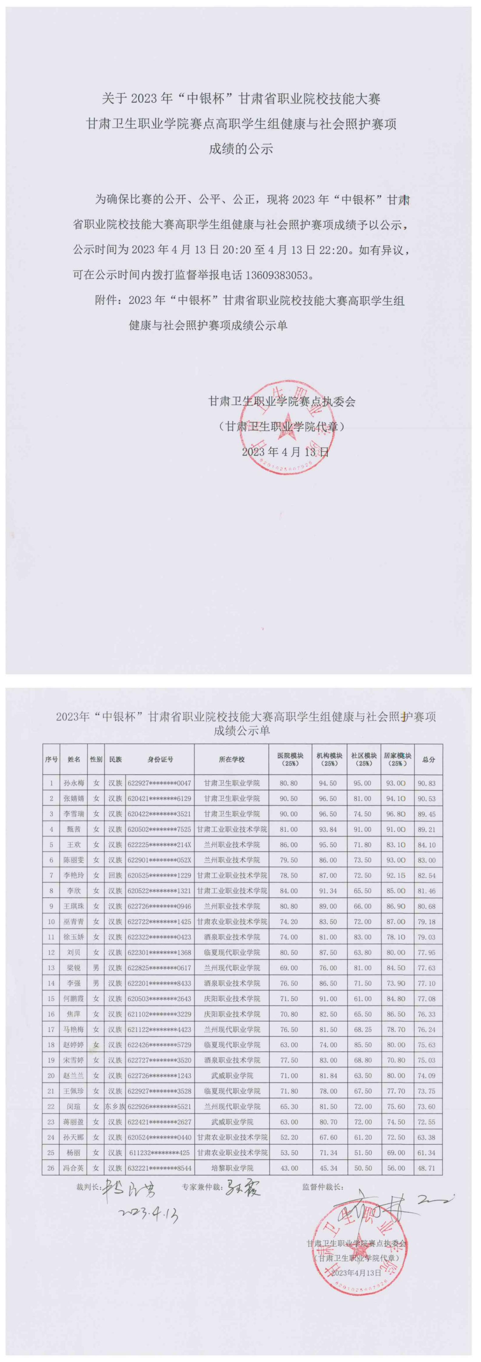 3关于2023年“中银杯”甘肃省职业院校技能大赛99905新莆京赛点高职学生组健康与社会照护赛项成绩的公示_00.jpg