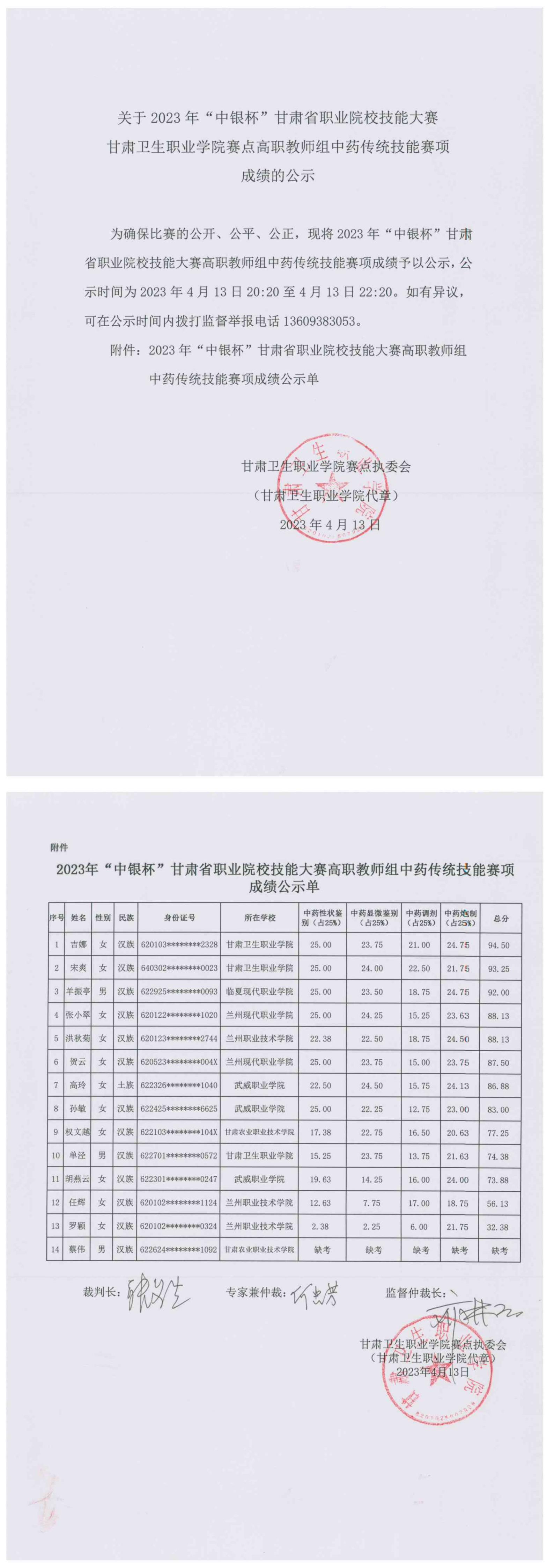 4关于2023年“中银杯”甘肃省职业院校技能大赛99905新莆京赛点高职教师组中药传统技能赛项成绩的公示_00.jpg