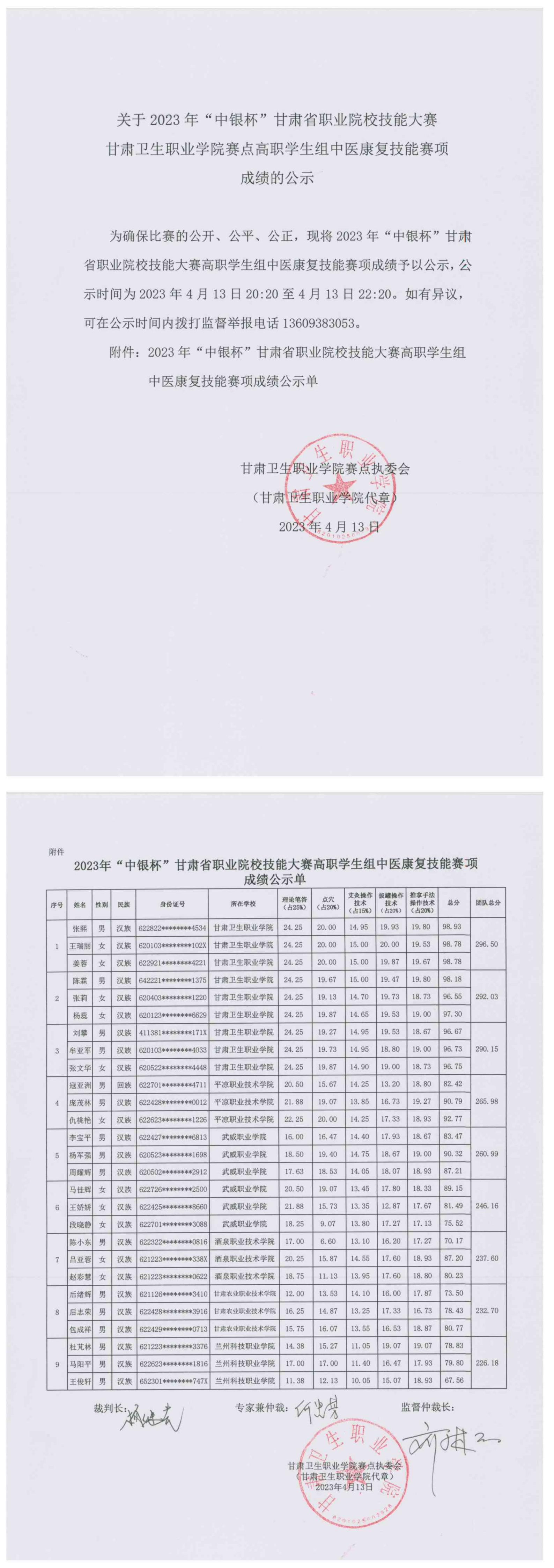 5关于2023年“中银杯”甘肃省职业院校技能大赛99905新莆京赛点高职学生组中医康复技能赛项成绩的公示_00.jpg