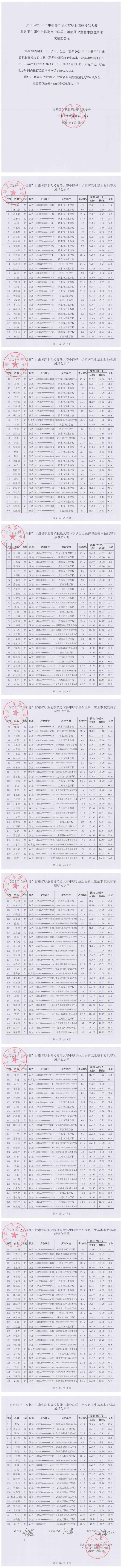 6关于2023年“中银杯”甘肃省职业院校技能大赛99905新莆京赛点中职学生组医药卫生基本技能赛项成绩的公示_00.jpg