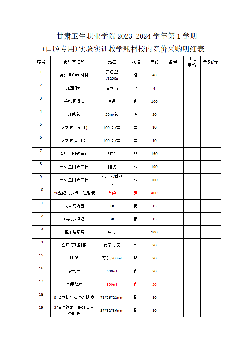 99905新莆京2023-2024学年第1学期(口腔专用)实验实训教学耗材校内竞价采购公告_03.png